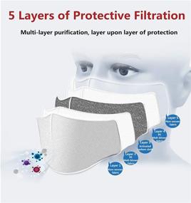 img 1 attached to Replaceable Activated Carbon Filters for Optimal Filtration