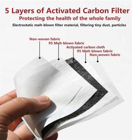 img 3 attached to Replaceable Activated Carbon Filters for Optimal Filtration