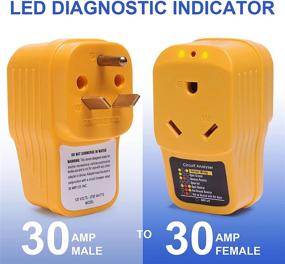 img 2 attached to JHACM Protector Analyzer Indicator Accessories
