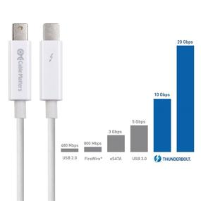 img 1 attached to 🔌 Highly-Rated White 6.6 Feet Thunderbolt 2 Cable by Cable Matters for Certified Thunderbolt Connectivity