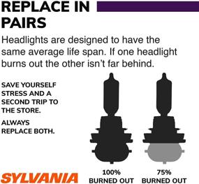 img 3 attached to Enhance Visibility with SYLVANIA 9005 XtraVision Halogen Headlight Bulbs (2-Pack)