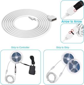 img 3 attached to 🔌 Enhance Your RGB LED Strip with 2PCS 16.4ft Extension Cable Kit - 5M 4 Pin Cord Wire, 2 Way Splitter, and Connectors for Easy Installation and Organization