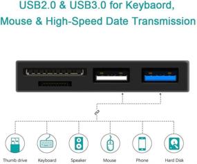 img 1 attached to Eletrand 6-in-1 USB C Combo Dock: Microsoft Surface Go USB Hub with High-Speed USB 3.0, Type-C & 3-Slot Card Reader Adapter
