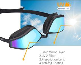 img 1 attached to 🏊 Premium Swim Goggles with UV Protection, Free Case, and Enhanced Comfort for Men, Women, and Kids