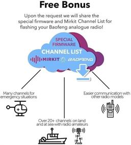 img 1 attached to 📻 BaoFeng UV-5R MK2: FCC Утверждено 5W 2021 Ручная двухдиапазонная аматорская радиостанция с гарантией, программным кабелем и программным обеспечением, Mirkit Edition