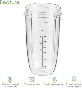 img 2 attached to NutriBullet Blender Cup Replacements - (2 Packs) 32oz Cups Compatible with 600w and 900w Models