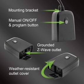 img 2 attached to 🔌 Enhanced Compatibility and Waterproof Over Current Protection Monitoring Solution