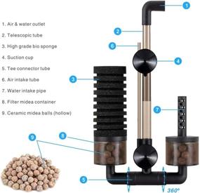 img 2 attached to 🐠 hygger Aquarium Double Sponge Filter with 2 Spare Sponges & Bio Ceramic Media Balls - Quiet Submersible Foam Filter for Fresh Water and Salt-Water Fish Tank