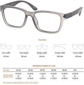 img 1 attached to ProEyes Nuclear Progressive Multifocus Magnification