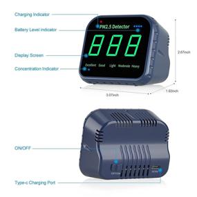 img 3 attached to 🌍 Enhanced SmartCoolous Quality Detector Pollution 2600MAh: Accurate and Efficient Pollution Monitoring Solution