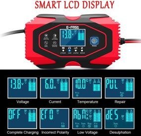 img 2 attached to 🔋 Обновленное зарядное устройство и поддерживающее зарядное устройство семи уровней для автомобильного аккумулятора, мотоцикла, газонокосилки, грузовика, литий-ионного, свинцово-кислотного и LiFePO4 аккумулятора - Зарядное устройство для автомобильного аккумулятора Luoges 12V 6A / 24V 3A (красное)