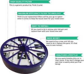 img 2 attached to 🔍 High-Quality Crucial Vacuum Replacement Filter Kit - Dyson Compatible (#90142-02, 921623-01, 901420-01, 904979-02, 905401-01) - Fits DC14 & DC-14 Models - 1 Post & 1 Pre Filter
