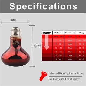 img 1 attached to Reptile Red Heat Lamp Bulb - 100W Infrared Basking Spot Light for Bearded Dragons, Geckos, Iguanas, Snakes, and Ball Pythons: Ideal Night Time Heat Solution