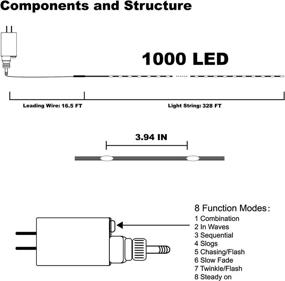 img 1 attached to WATERGLIDE Extra Long 328 ft Fairy String Lights, 1000 LED Outdoor Christmas Lights, Green PVC Copper Wire Lights, 8 Modes & Waterproof for Xmas Tree Holiday Wedding Party Decor, Warm White - Enhanced SEO