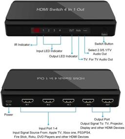 img 2 attached to Switcher RuiPuo Support Players Devices