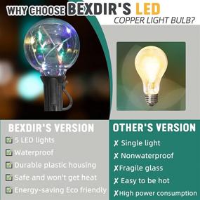 img 2 attached to 🏞️ Bexdir Outdoor String Lights: 32 Waterproof G40 Bulbs & 8 Lighting Modes for Gazebo, Tents, Pergola, Patio