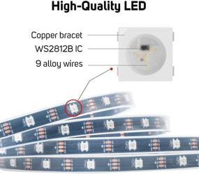 img 2 attached to 🌈 WS2812B ECO LED Strip - BTF-LIGHTING Chasing Effects, Addressable & Flexible - Ideal for Bedroom DIY Projects - Waterproof IP67 - 16.4FT