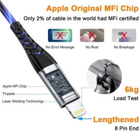 img 3 attached to 🔷 Blue 6-Foot MFi Certified LED USB to Lightning Cable for Fast Charging - Tomoson iPhone Charger Cord Compatible with iPhone 12/11 Pro Max, XR/XS Max, 10/8/7, SE 2020 & iPad
