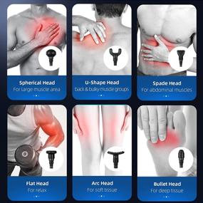 img 1 attached to Percussion Massager Athletes Soreness Relaxation