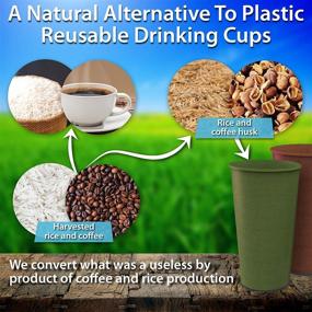 img 3 attached to Earth-Friendly BPA Free Drinking Cups: Unbreakable and Reusable Tumblers