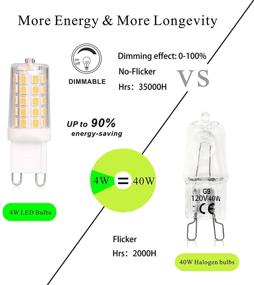 img 3 attached to 💡 BAOMING Dimmable Chandelier: Flicker-Free & Energy-Efficient Lighting Solution