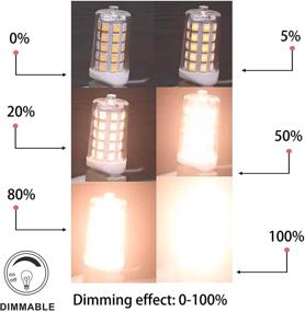 img 2 attached to 💡 BAOMING Dimmable Chandelier: Flicker-Free & Energy-Efficient Lighting Solution