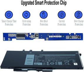 img 1 attached to 🔋 GJKNX Battery 68Wh: Ideal Replacement for Dell Latitude & Precision Series - Compatible with GD1JP, DY9NT, 5YHR4!