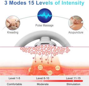 img 2 attached to Piroir Electric Massager Intelligent Cordless