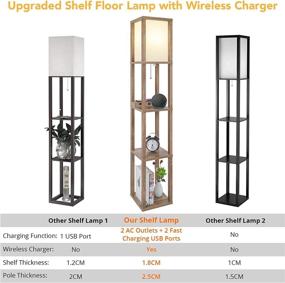 img 1 attached to 🔌 Contemporary LED Shelf Floor Lamp with Wireless Charger, 2 High-Speed USB Ports, and 2 Power Outlets - 3 Tier Storage Display Standing Lamp for Bedroom and Living Room Spaces