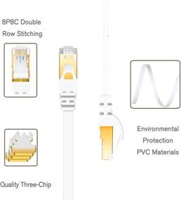 img 1 attached to 🌈 Vibrant Shielded Industrial Ethernet Cable by CAIVOV: Enhance Connectivity with Colorful Efficiency