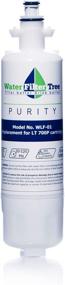 img 2 attached to LG Refrigerator Water Filter Replacement - LT700P, Kenmore 46-9690, ADQ36006101, ADQ36006101-S, ADQ36006102, ADQ36006102-S, 048231783705