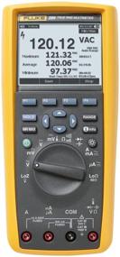 img 4 attached to Enhance Your Data Analysis with Fluke-289/FVF FlukeView Forms Combo Kit