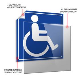img 1 attached to Handicap Wheelchair Accessible LAMINATED Durability