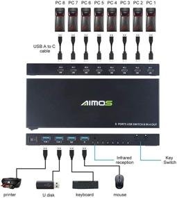 img 3 attached to 🔁 AIMOS USB 2.0 USB Switch Selector - 8 in 4 Out USB Printer Sharer & Switch Box for Mouse, Keyboard, Scanner, Printer, Etc