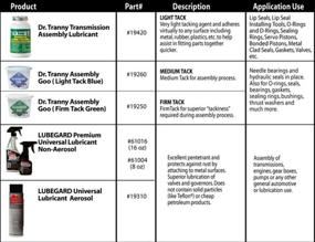 img 1 attached to 🔧 Lubegard 19420 Dr. Tranny Transmission Assembly Treatment, 8 oz. - Enhanced SEO-friendly Product Title