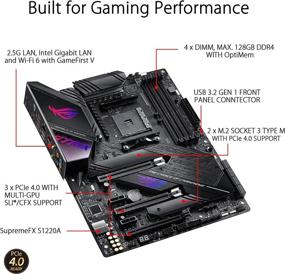 img 2 attached to 💻 ASUS ROG Strix X570-E Gaming ATX Motherboard- PCIe 4.0, Aura Sync RGB Lighting, 2.5 Gbps & Intel Gigabit LAN, WIFI 6 (802.11Ax), Dual M.2 Heatsinks