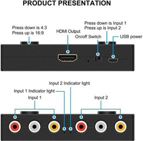 img 3 attached to 🔌 2AV в HDMI конвертер | Поддержка быстрого переключения | Совместимость 16:9/4:3 | для WII N64 PS1/2/3, VHS- и VCR-плееров, DVD-проигрывателей | Двойные AV-входы | HDMI-выход