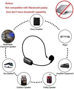 img 2 attached to 🎤 Беспроводной наушник-микрофон XIAOKOA 2.4G: стабильная передача на 50 м, наушник и ручной микрофон 2 в 1 | Идеально подходит для усилителя голоса, записи видео и использования со спикером.
