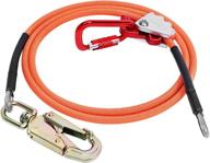 🧗 flipline carabiner adjustment device for enhanced climbing protection logo