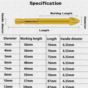 img 1 attached to 🧱 Efficient Concrete Masonry Carbide Plastic Cutting Tools by Type】Mgtgbao