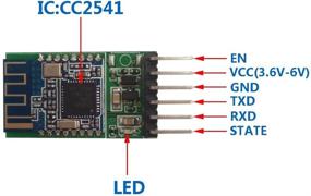 img 3 attached to Bluetooth-совместимые устройства DSD TECH