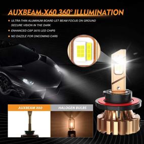 img 2 attached to Auxbeam Fanless Light Temperature Control Lights & Lighting Accessories and Lighting Conversion Kits