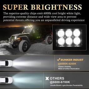 img 3 attached to 🚚 BUNKER INDUST 8 Pack 18W LED Light Pods, 4-Inch Flood Beam Work Lights, Off Road/Fog Cubes Lights, Waterproof for Truck, Boat, UTV, ATV, Marine, Golf Cart, Pickup, Trailer