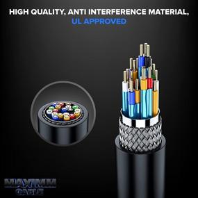 img 2 attached to HDMI Cable 4K Ultra HD - 100ft (1 Pack), Nylon Braided HDMI 2.0 Cable: High Speed 18Gbps, 4K@60Hz HDR, 3D, 2160p, 1080p, HDCP 2.2, ARC, HDMI Cables for Monitors and HDTV