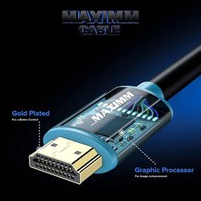 img 3 attached to HDMI Cable 4K Ultra HD - 100ft (1 Pack), Nylon Braided HDMI 2.0 Cable: High Speed 18Gbps, 4K@60Hz HDR, 3D, 2160p, 1080p, HDCP 2.2, ARC, HDMI Cables for Monitors and HDTV