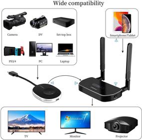 img 3 attached to Wireless HDMI Transmitter and Receiver Kit - HDMI WiFi Adapter for 1080P Mobile Screen Mirroring. Stream 4k@30Hz Video/Audio and Office Files from Laptop, PC, Smartphone, TV, or Projector.