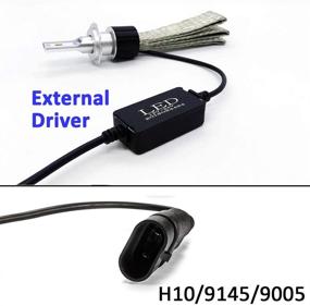 img 2 attached to SoCal LED Fanless Conversion 12V 24V Headlight
