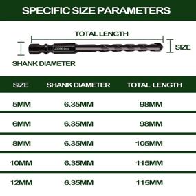 img 3 attached to 🏗️ JOERIC Каменная бетонная тунгстеновая дрель для дерева 5-12мм (Улучшенная оптимизация поиска)