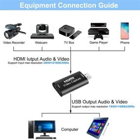 img 3 attached to FeizLink USB2.0 HDMI к USB видео захват карты для 1080p DSLR-видеокамеры и экшн-камеры