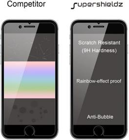 img 2 attached to 📱 Набор из 2-х защитных стекол Supershieldz для iPhone 6s и iPhone 6 – от царапин, без пузырей